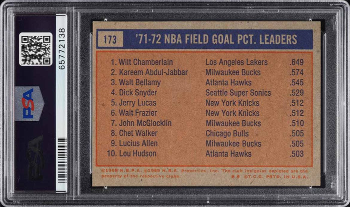 1972 Topps BkB Card #173 Wilt Chamberlain Kareem Abdul-Jabbar LDRS PSA 8 NM-MT (MGD2)