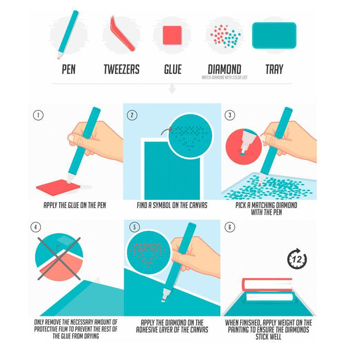 5d Hotsale Diamond Painting Kit - DIY Custom Kits  85