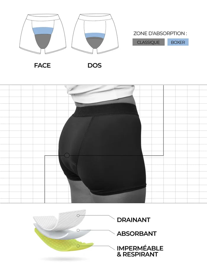 Boxer menstruel Érato pour ados