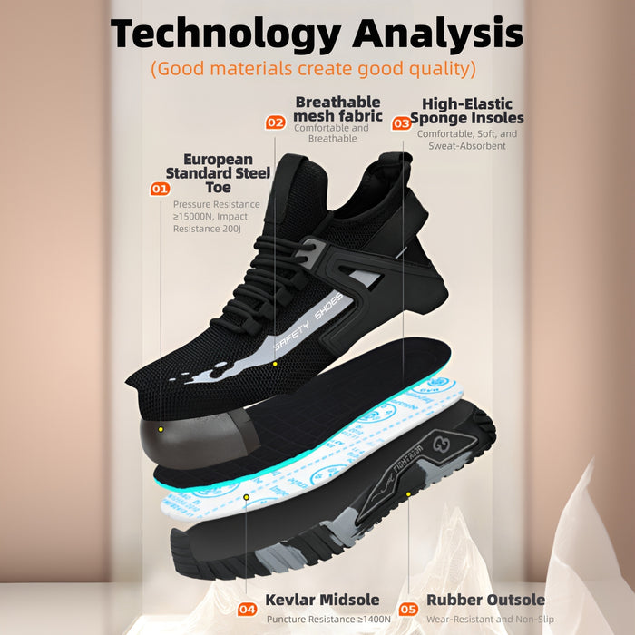 SafeStep LITE steel toe and puncture resistant Kevlar midsole construction diagram