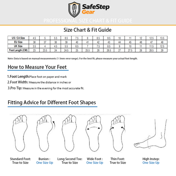 SafeStep Gear safety footwear size chart with US, EU and UK conversions and foot measuring instructions
