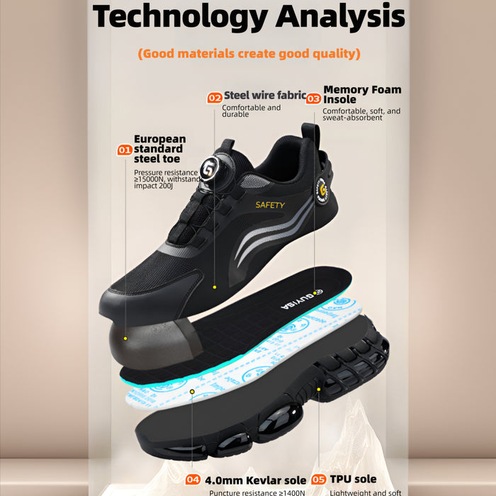 Technical analysis diagram of SafeStep rotary buckle sneakers: European standard steel toe, Kevlar midsole, memory foam insole, and lightweight TPU sole.