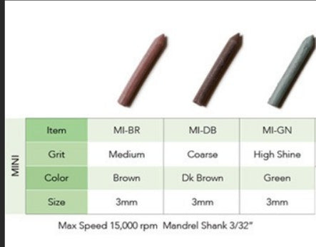 Pacific Abrasives Silicon Polisher Mini points and Wheel