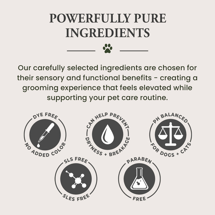 Rustic Strength - Icons with text, "Powerfully pure ingredients. Our carefully selected ingredients are chosen for their sensory and functional benefits - creating a grooming experience that feels elevated while supporting your pet car routine." Icons represent Dye Free, Can help prevent dryness, pH balanced for dogs & cats, SLS & SLES Free, Paraben Free.