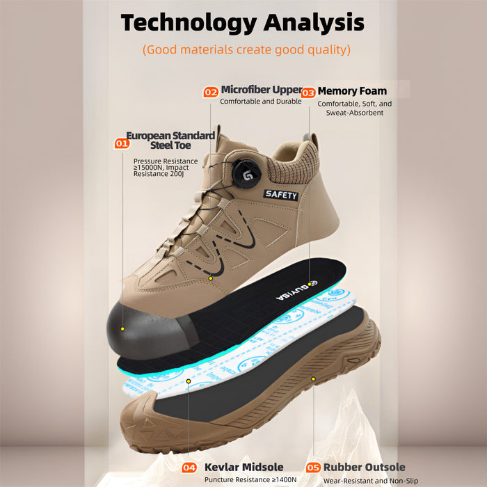 Technical breakdown of SafeStep PRO safety sneakers showing 5 layers: steel toe, microfiber upper, memory foam, Kevlar midsole, and rubber outsole.