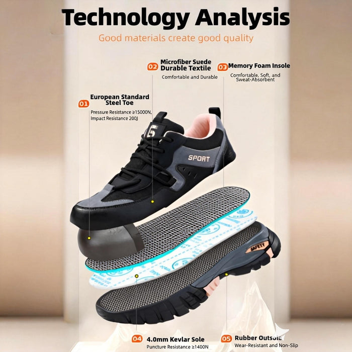 5-layer material analysis of SafeStep Lady safety sneakers, showcasing the European standard steel toe, microfiber suede upper, and puncture-resistant Kevlar sole.